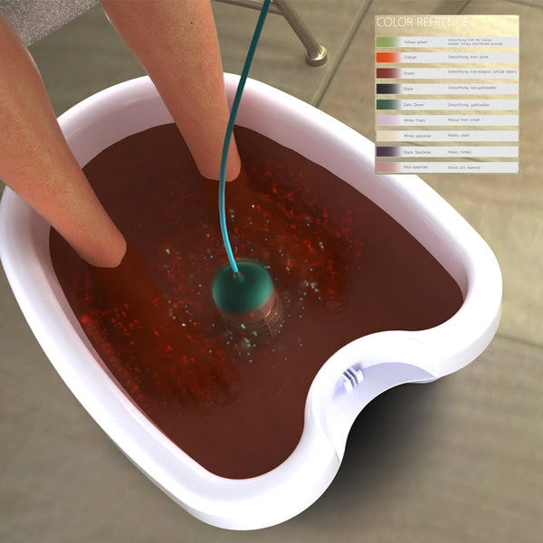The most popular ion detox foot bath in 2021